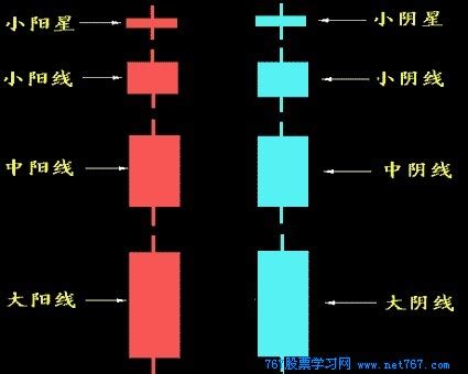 陽上是什麼意思|阳上是什么意思